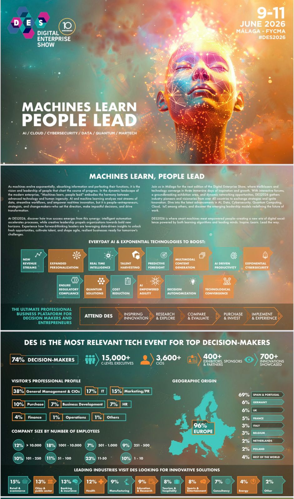 Imagen de DES 2026 – Digital Enterprise Show